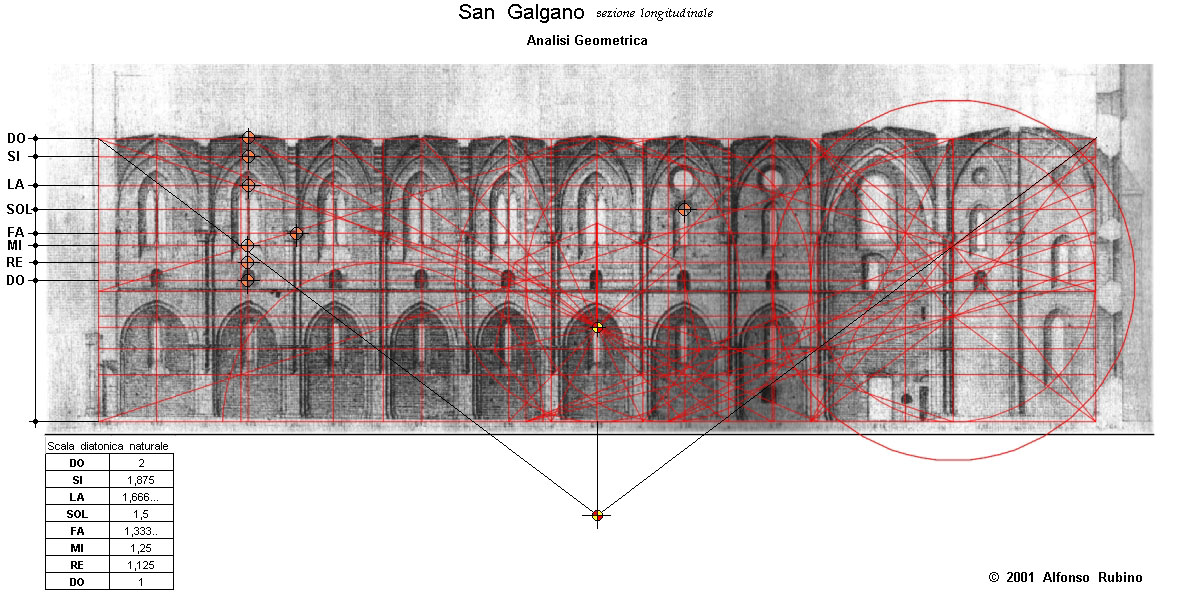 San Galgano
